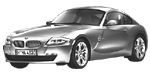 BMW E86 U2752 Fault Code